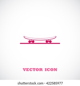 icon of skateboard