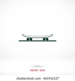 icon of skateboard