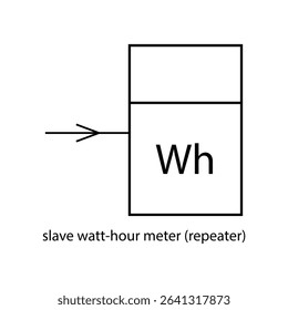 Icon of slave watt hour meter repeater device