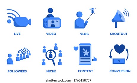 Icon for social media influencer marketing concept, Influencer strategy, live, video, vlog, blog, shout out, niche and conversion rate. Vector illustration, flat design
