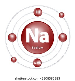 Icon Sodium (Na) structure chemical element round shape circle dark brown with surround ring. 3D Illustration vector. Period number shows of energy levels of electron. Study science for education.