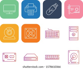 icon special made for you System Hadware icon set
