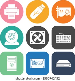 icon special made for you System Hadware icon set
