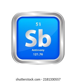 Icon structure Antimony, Stibium (Mn) chemical element square blue line silver. Chemical element of periodic table. Sign with atomic number. Study in science for education. 3D vector illustration.