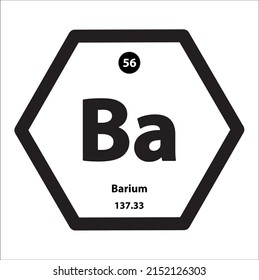 Estructura de iconos Barium (Ba) elemento químico icono hexágono forma el fondo blanco del borde negro. es un elemento con el número atómico 56 y el símbolo Ba. Estudio en ciencia para la educación.