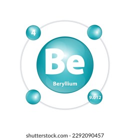 Icon structure Beryllium (ฺBe) chemical element round shape circle dark green with surround ring. Number shows of energy levels of electron. Study science for education. 3D Illustration vector.