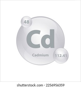 Icon structure Cadmium (Cd) chemical element round shape circle grey, silver easily. Chemical element of periodic table Sign with atomic number. Study in science for education. 3D Illustration vector