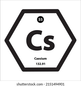 Icon structure Caesium (Cs) chemical element icon hexagon shape black border white background. Cesium is a chemical element with atomic number 55 and symbol Cs. Study in science for education.