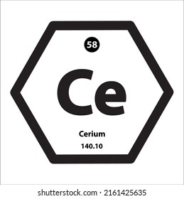 Icon structure Cerium (Ce) chemical element icon hexagon shape black border white background. Is an element with atomic number 58 and symbol Ce. Study in science for education.