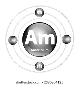 Icon structure chemical element 	Americium (Am) round shape circle black with surround ring. Period number shows of energy levels of electron. Study science for education. 3D Illustration vector.