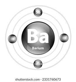 Icon structure chemical element 	Barium (Ba) round shape circle black with surround ring. Period number shows of energy levels of electron. Study science for education. 3D Illustration vector.