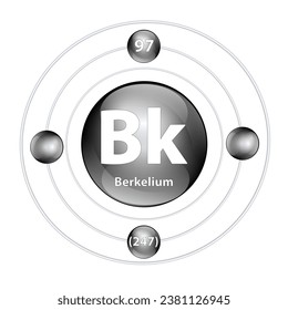 Icon structure chemical element 	Berkelium (Bk) round shape circle black with surround ring. Period number shows of energy levels of electron. Study science for education. 3D Illustration vector.