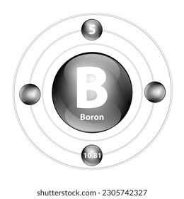 Icon structure chemical element 	Boron (B) round shape circle black with surround ring. Period number shows of energy levels of electron. Study science for education. 3D Illustration vector.