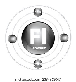 Icon structure chemical element Flerovium (Fl) round shape circle black with surround ring. Period number shows of energy levels of electron. Study science for education. 3D Illustration vector.