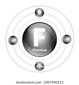 Icon structure chemical element 	Fluorine (F) round shape circle black with surround ring. Period number shows of energy levels of electron. Study science for education. 3D Illustration vector.