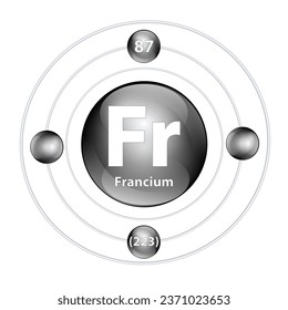 Icon structure chemical element 	Francium (Fr) round shape circle black with surround ring. Period number shows of energy levels of electron. Study science for education. 3D Illustration vector.