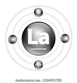 Icon structure chemical element 	Lanthanum (La) round shape circle black with surround ring. Period number shows of energy levels of electron. Study science for education. 3D Illustration vector.