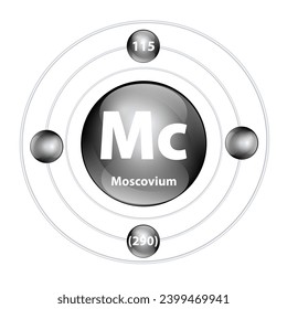 Icon structure chemical element 	Moscovium (Mc) round shape circle black with surround ring. Period number shows of energy levels of electron. Study science for education. 3D Illustration vector.