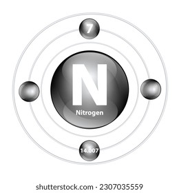 Icon structure chemical element 	Nitrogen (N) round shape circle black with surround ring. Period number shows of energy levels of electron. Study science for education. 3D Illustration vector.