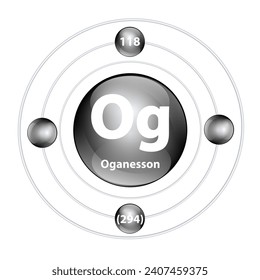 Icon structure chemical element Oganesson (Og) round shape circle black with surround ring. Study science for education. 3D Illustration vector.