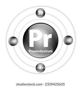 Icon structure chemical element Praseodymium (Pr) round shape circle black with surround ring. Period number shows of energy levels of electron. Study science for education. 3D Illustration vector.