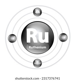 chemisches Icon-Element 	Ruthenium (Ru) runde Form Kreis schwarz mit Surround Ring. Die Periodenzahl zeigt den Energiegehalt von Elektron. Studiere Wissenschaft für Bildung. 3D-Illustrationsvektor.