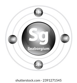 Elemento químico de estructura de iconos 	Seaborgium (Sg) forma redonda círculo negro con anillo envolvente. Número de periodo muestra niveles de energía de electrones. Estudiar ciencia para la educación. Vector de ilustración 3D.