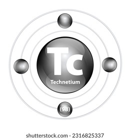 Icon structure chemical element Technetium (Tc) round shape circle black with surround ring. Period number shows of energy levels of electron. Study science for education. 3D Illustration vector.