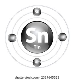 Icon structure chemical element Tin (Sn) round shape circle black with surround ring. Period number shows of energy levels of electron. Study science for education. 3D Illustration vector.
