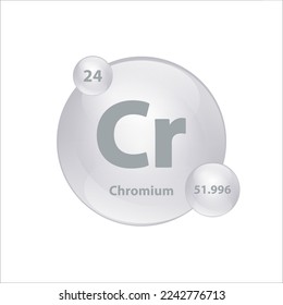 Icon structure Chromium (Cr) chemical element round shape circle grey, silver easily. Chemical element of periodic table Sign with atomic number. Study in science for education. 3D Illustration vector