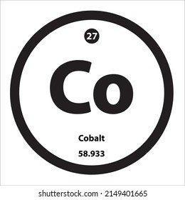 cobalt symbols