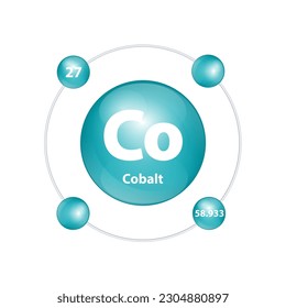 Icon structure Cobalt (Co) chemical element round shape circle dark green with surround ring. Number shows of energy levels of electron. Study science for education. 3D Illustration vector.