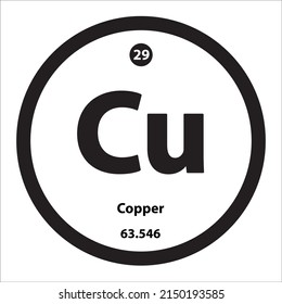 Icon Structure Copper Cuprum Cu Chemical Stock Vector Royalty Free Shutterstock