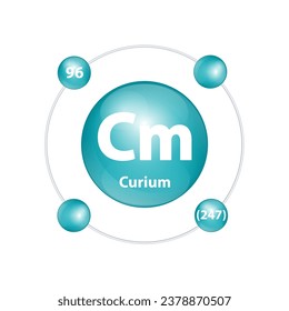 Icon structure Curium (Cm) chemical element round shape circle dark green with surround ring. Number shows of energy levels of electron. Study science for education. 3D Illustration vector.