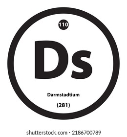 Icon structure Darmstadtium (Ds) chemical element round shape circle black border white background. Is a chemical element with atomic number 110 and symbol Ds. Study in science for education.