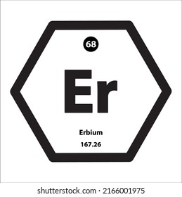 Icon structure Erbium (Er) chemical element icon hexagon shape black border white background. Is an element with atomic number 68 and symbol Lu. Study in science for education.