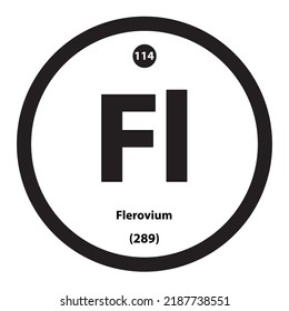 Icon structure Flerovium (Fl) chemical element round shape circle black border white background. Is a chemical element with atomic number 114 and symbol Fl. Study in science for education.