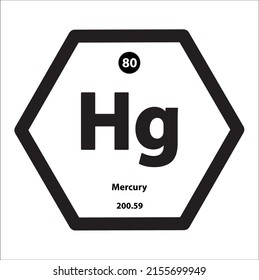 Icon structure Hydragerum, Mercury (Hg) chemical element icon hexagon shape black border white background. It is a chemical element with symbol Hg and atomic number 80. Study in science for education.