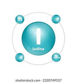 Icon structure Iodine (I) chemical element round shape circle dark green with surround ring. Number shows of energy levels of electron. Study science for education. 3D Illustration vector.