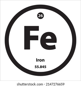 Icon Structure Iron Fe Chemical Element Stock Vector (Royalty Free ...