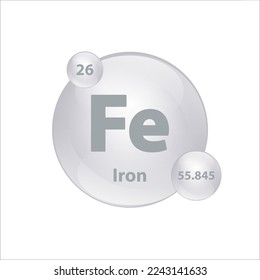 Icon structure Iron, Ferrum (Fe) chemical element round shape circle grey, silver easily. Periodic table Sign with atomic number. Study in science for education. 3D Illustration vector.