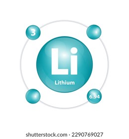 Icon structure Lithium (Li) chemical element round shape circle dark green with surround ring. Number shows of energy levels of electron. Study science for education. 3D Illustration vector.