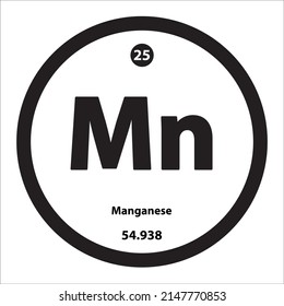 Icon structure Manganese (Mn) chemical element round shape circle black border white background. It is element in periodic table with symbol Mn and atomic number 25. Study in science for education.