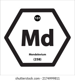 Estructura de iconos Mendelevium (Md) elemento químico icono hexágono forma el fondo blanco del borde negro. Es un elemento con el número atómico 101 y el símbolo Md. Estudio en ciencia para la educación.