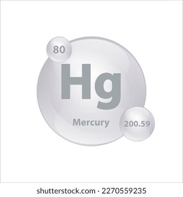 Icon structure Mercury, Hydragerum (Hg) chemical element round shape circle grey, silver easily. Periodic table Sign with atomic number. Study in science for education. 3D Illustration vector.