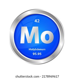 Estructura del icono Molybdenum (Mo) elemento químico forma redonda círculo línea azul plateado. Elemento químico de la tabla periódica Signo con número atómico. Estudio en ciencia para la educación. 3.ᵉʳ vecto de ilustración