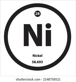 Icon structure Nickel (Ni) chemical element round shape circle black border white background. Element with atomic number 28 symbol Ni is in group 28 of periodic table. Study in science for education.