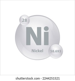 Icon structure Nickel (Ni) chemical element round shape circle grey, silver easily. Chemical element of periodic table Sign with atomic number. Study in science for education. 3D Illustration vector