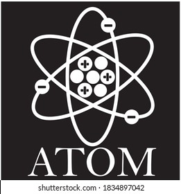 Icon structure of the nucleus of the atom. Around the atom, gamma waves, protons, neutrons and electrons.