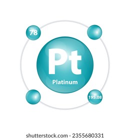 Icon structure Platinum (Pt) chemical element round shape circle dark green with surround ring. Number shows of energy levels of electron. Study science for education. 3D Illustration vector.